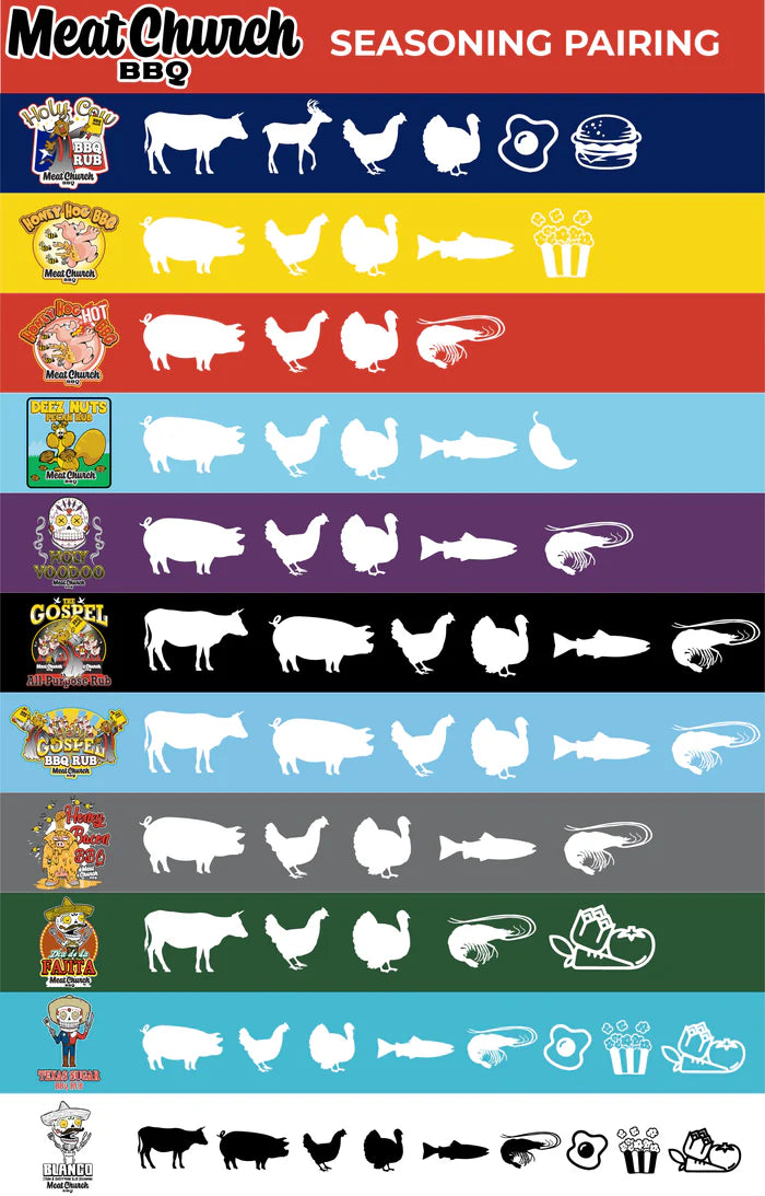 Load image into Gallery viewer, ‘The’ Gospel by Meat Church
