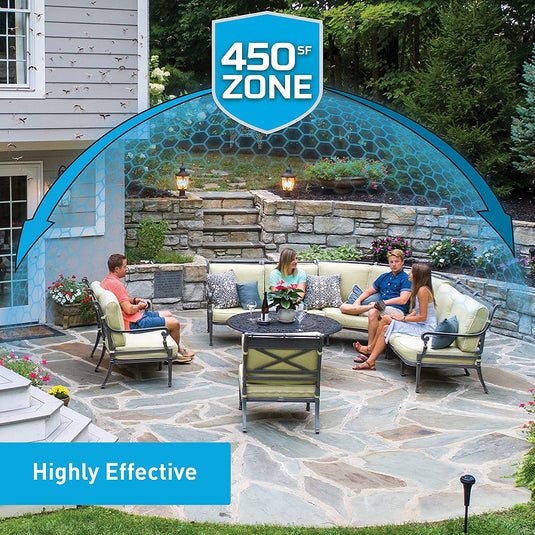 Thermacell Mosquito Repellent Perimeter System
